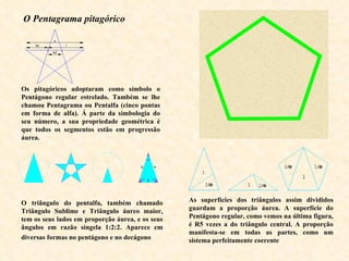O Pentagrama pitagórico Os pitagóricos adoptaram como símbolo o Pentágono regular estrelado. Também se lhe chamou Pentagrama ou Pentalfa (cinco pontas em forma de alfa). Á parte da simbologia do seu número, a sua propriedade geométrica é que todos os segmentos estão em progressão áurea.  As superfícies dos triângulos assim divididos guardam a proporção áurea. A superfície do Pentágono regular, como vemos na última figura, é R5 vezes a do triângulo central. A proporção manifesta-se em todas as partes, como um sistema perfeitamente coerente  O triângulo do pentalfa, também chamado Triângulo Sublime e Triângulo áureo maior, tem os seus lados em proporção áurea, e os seus ângulos em razão singela 1:2:2. Aparece em diversas formas no pentágono e no decágono   