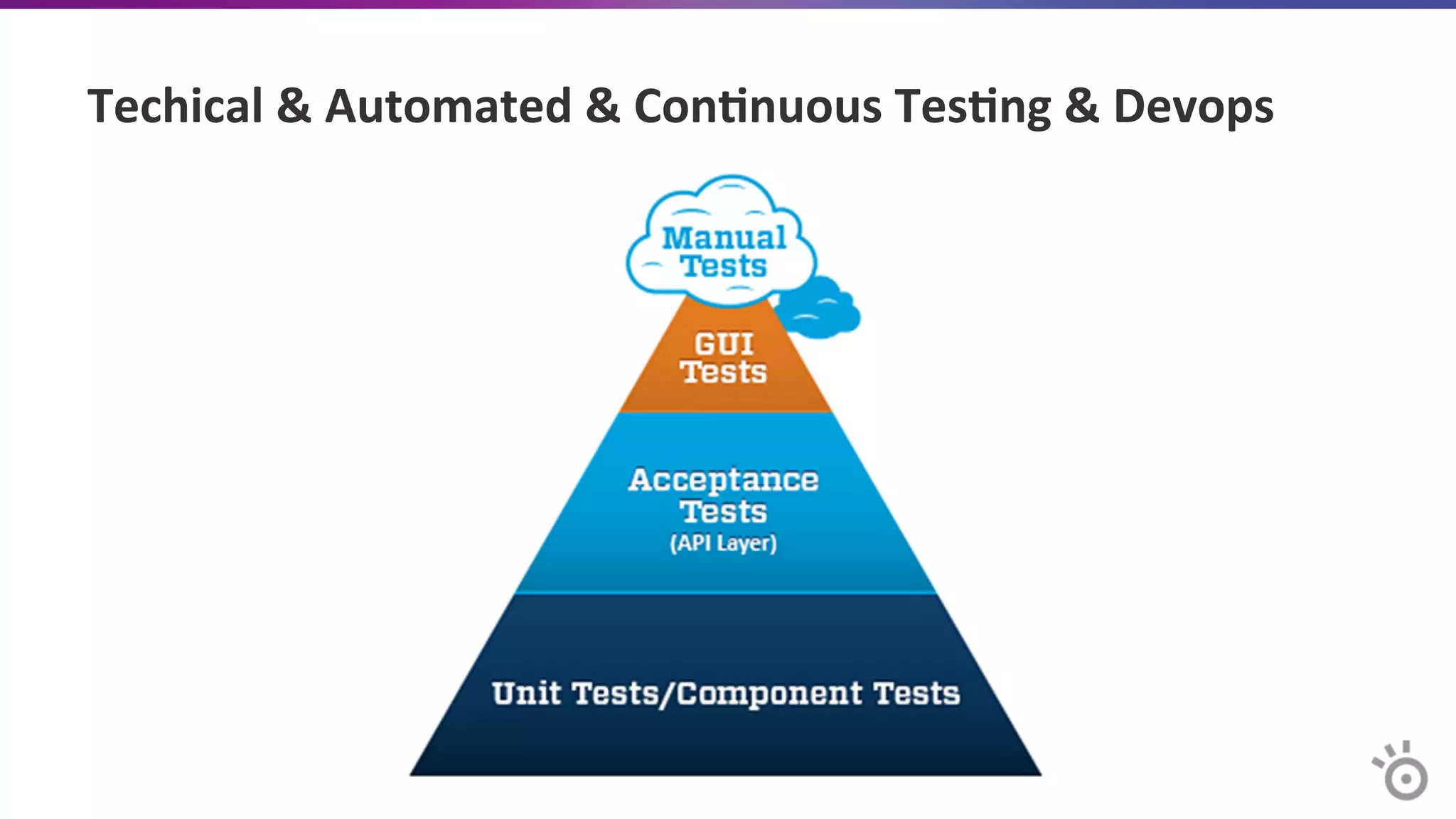 Techical	
  &	
  Automated	
  &	
  Con=nuous	
  Tes=ng	
  &	
  Devops	
  
 