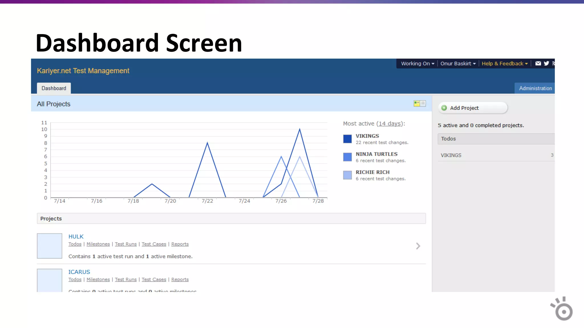Dashboard	
  Screen	
  
 