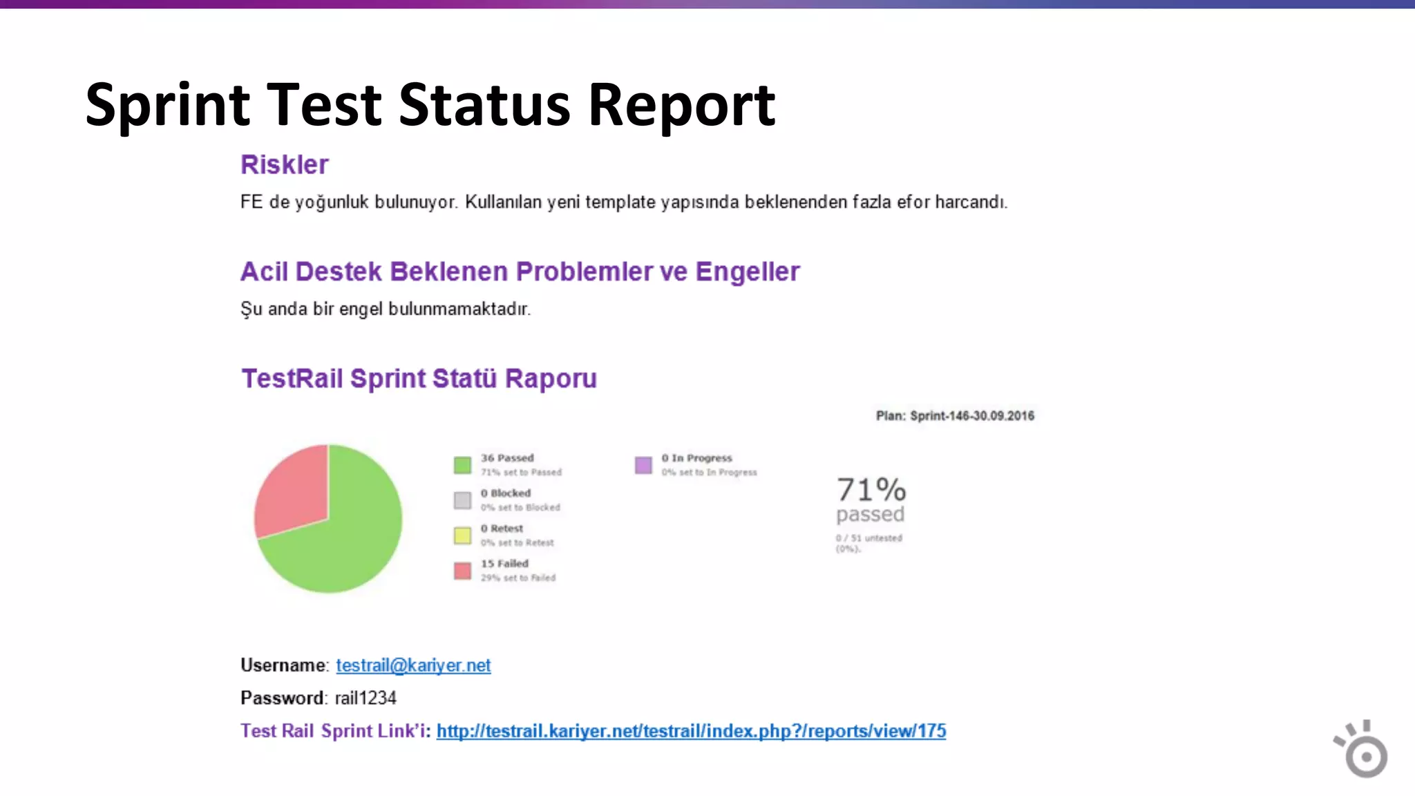 Sprint	
  Test	
  Status	
  Report	
  	
  
 