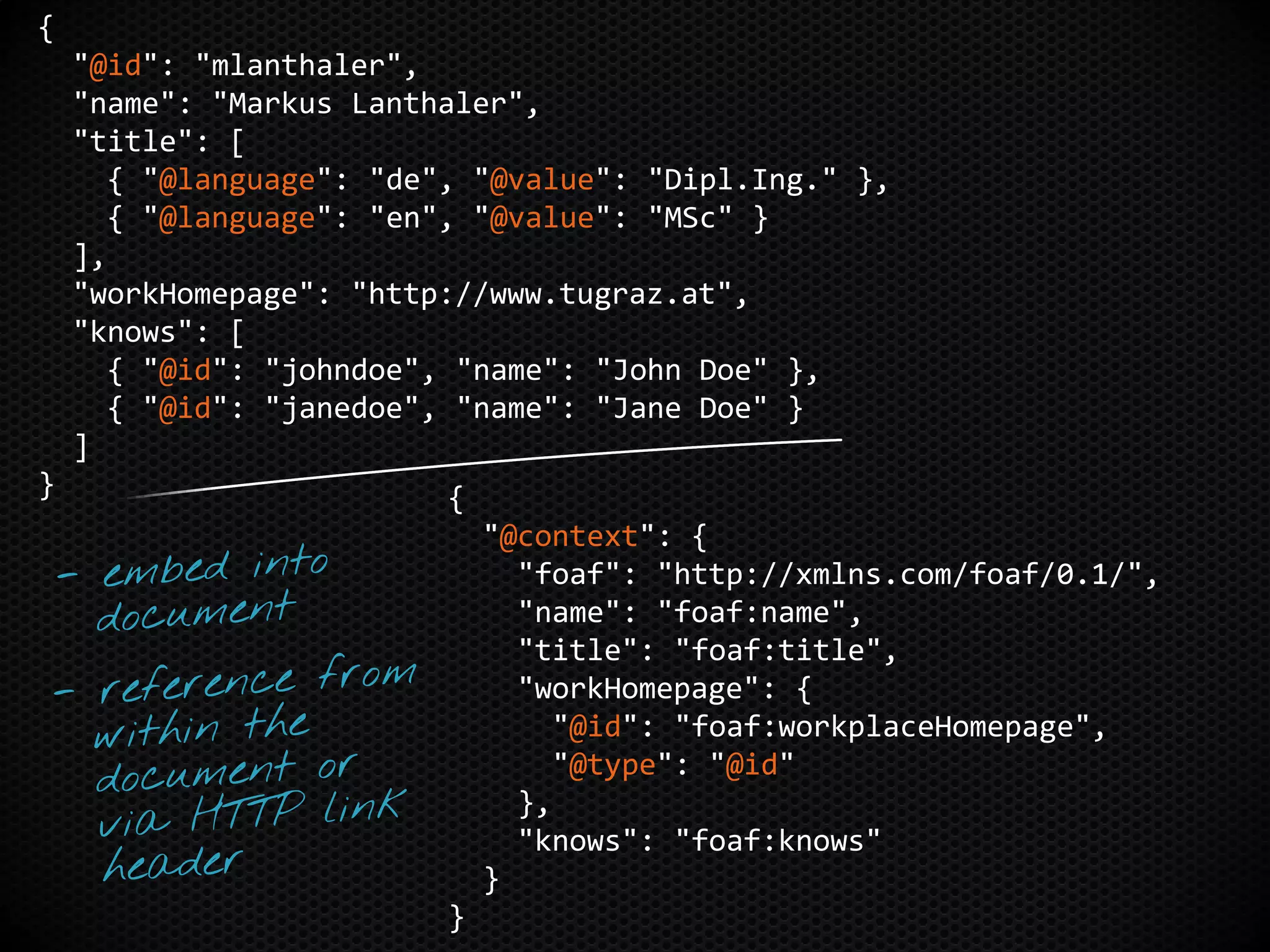 {
    "@id": "mlanthaler",
    "name": "Markus Lanthaler",
    "title": [
      { "@language": "de", "@value": "Dipl.Ing." },
      { "@language": "en", "@value": "MSc" }
    ],
    "workHomepage": "http://www.tugraz.at",
    "knows": [
      { "@id": "johndoe", "name": "John Doe" },
      { "@id": "janedoe", "name": "Jane Doe" }
    ]
}                        {
                             "@context": {
                               "foaf": "http://xmlns.com/foaf/0.1/",
                               "name": "foaf:name",
                               "title": "foaf:title",
                               "workHomepage": {
                                  "@id": "foaf:workplaceHomepage",
                                  "@type": "@id"
                               },
                               "knows": "foaf:knows"
                             }
                         }
 