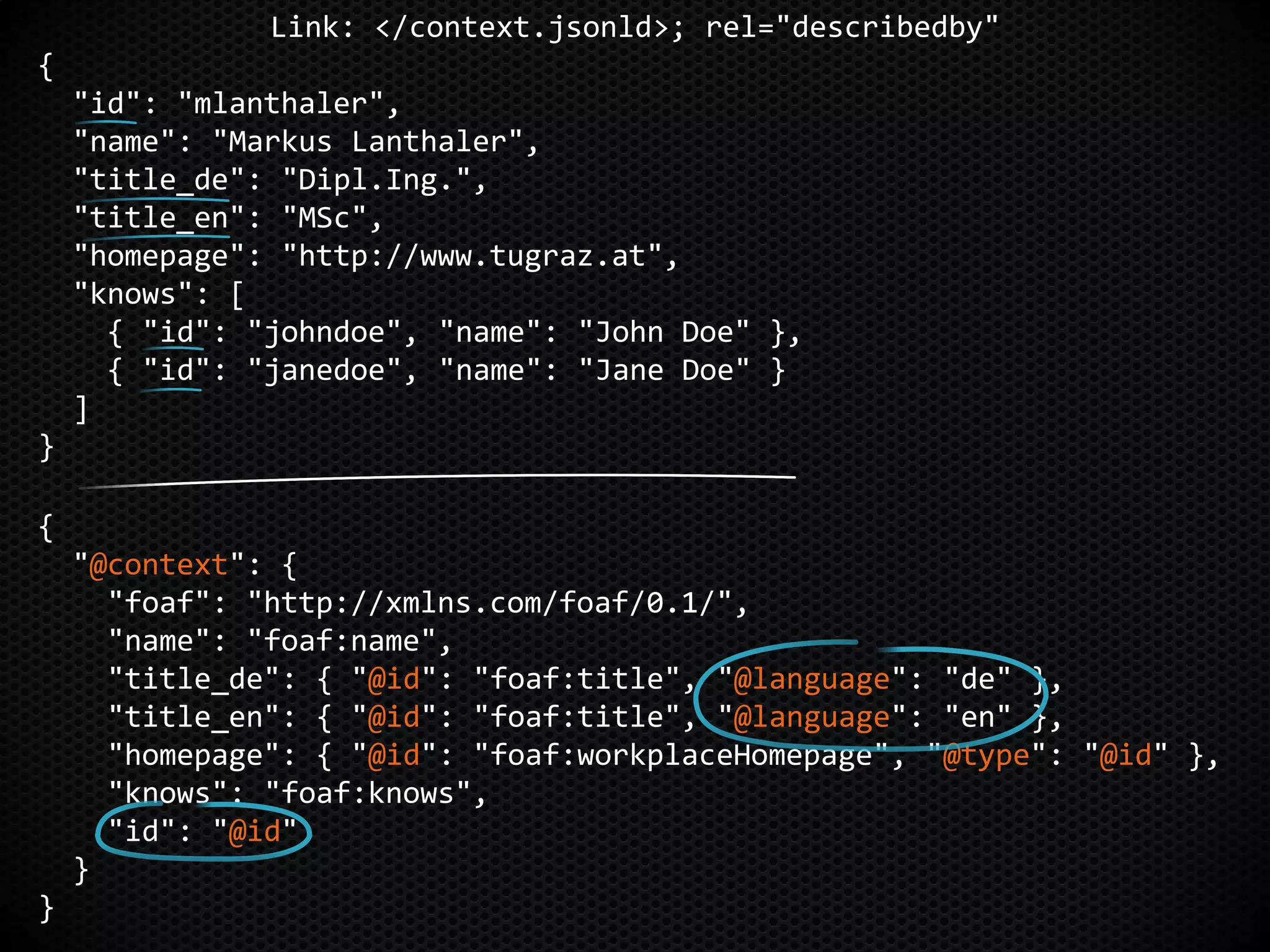 Link: </context.jsonld>; rel="describedby"
{
    "id": "mlanthaler",
    "name": "Markus Lanthaler",
    "title_de": "Dipl.Ing.",
    "title_en": "MSc",
    "homepage": "http://www.tugraz.at",
    "knows": [
      { "id": "johndoe", "name": "John Doe" },
      { "id": "janedoe", "name": "Jane Doe" }
    ]
}

{
    "@context": {
      "foaf": "http://xmlns.com/foaf/0.1/",
      "name": "foaf:name",
      "title_de": { "@id": "foaf:title", "@language": "de" },
      "title_en": { "@id": "foaf:title", "@language": "en" },
      "homepage": { "@id": "foaf:workplaceHomepage", "@type": "@id" },
      "knows": "foaf:knows",
      "id": "@id"
    }
}
 