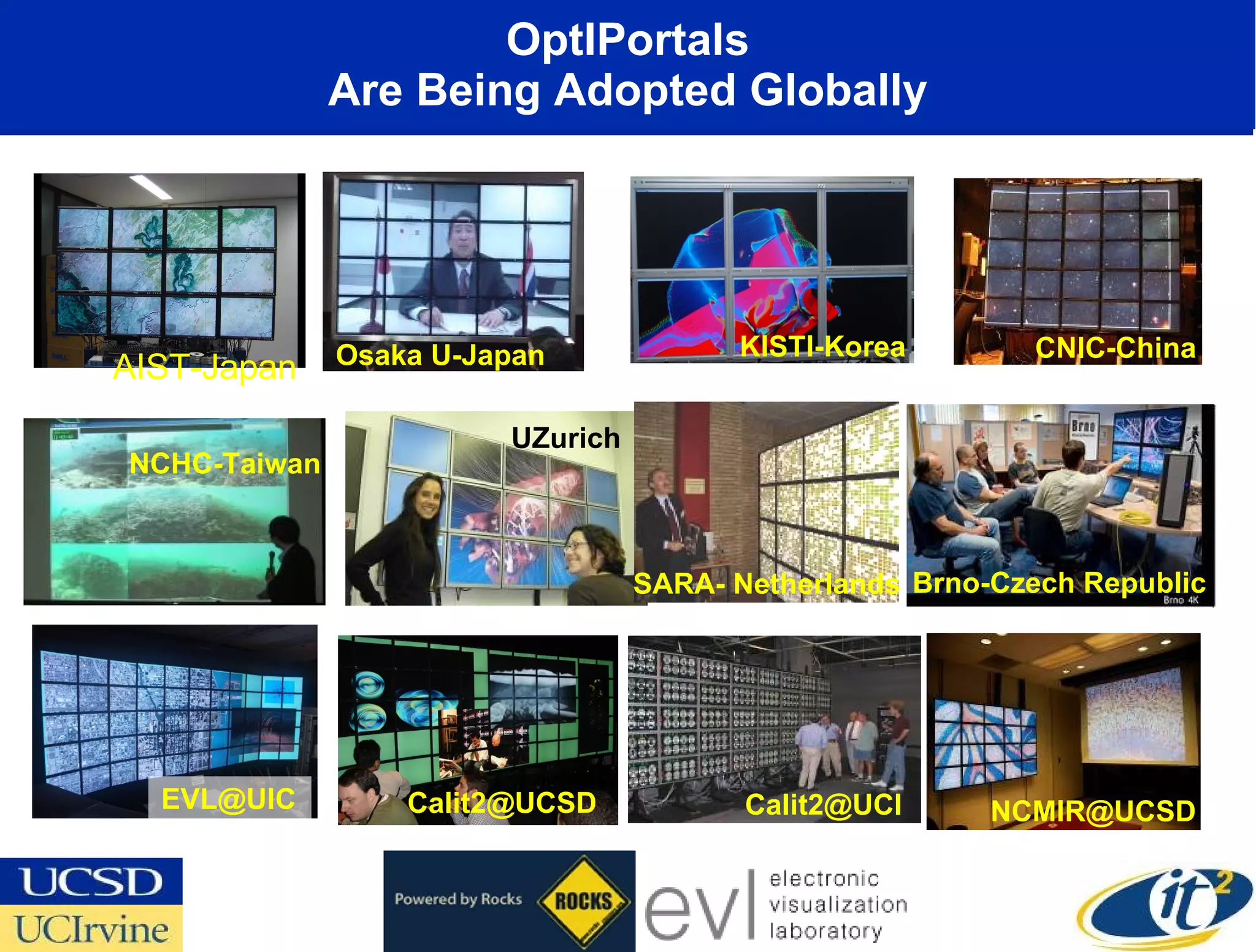 OptIPortals Are Being Adopted Globally UZurich SARA- Netherlands Brno-Czech Republic [email_address] [email_address] [email_address] KISTI-Korea [email_address] AIST-Japan CNIC-China NCHC-Taiwan Osaka U-Japan 