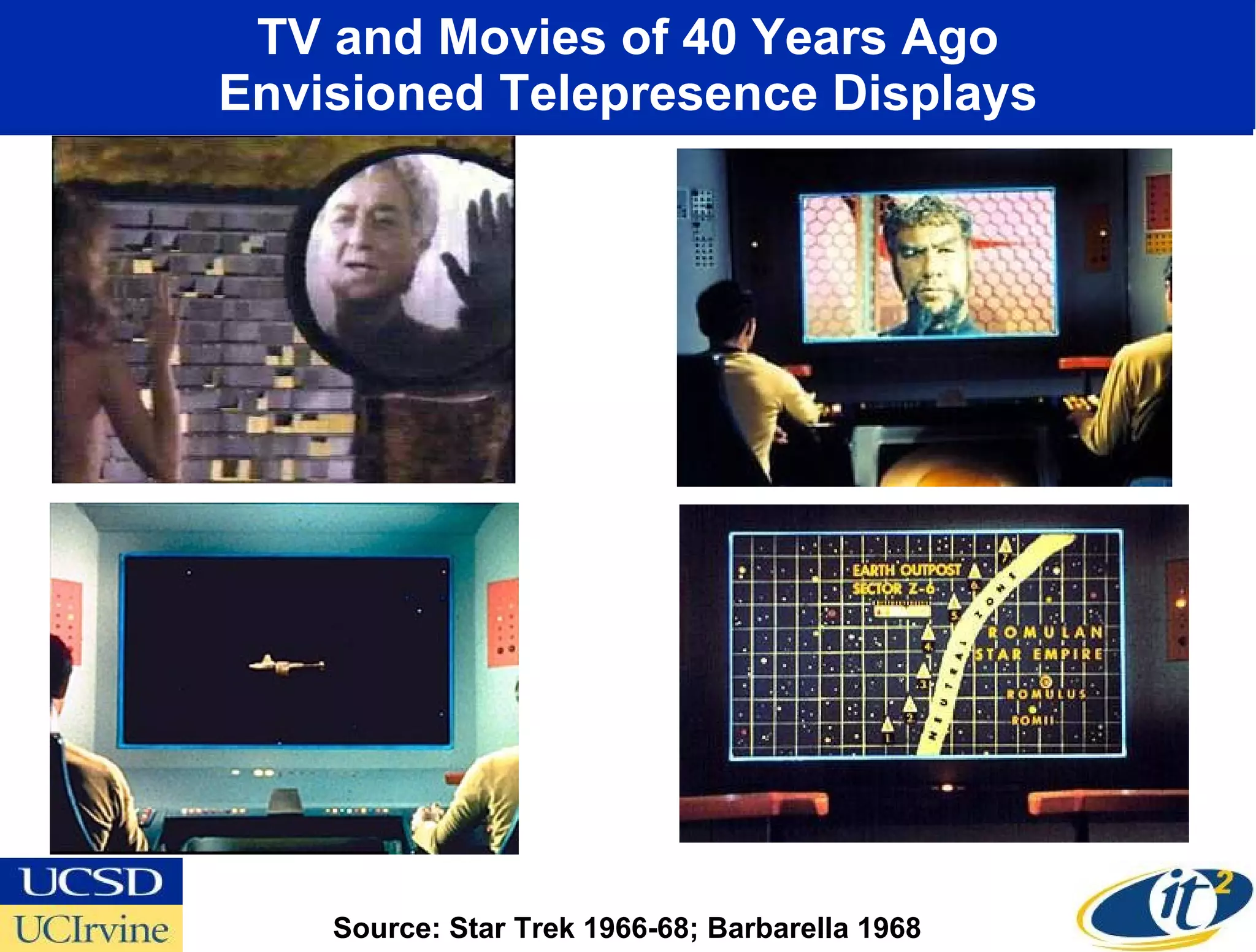 TV and Movies of 40 Years Ago Envisioned Telepresence Displays Source: Star Trek 1966-68; Barbarella 1968 