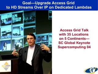Goal—Upgrade Access Grid  to HD Streams Over IP on Dedicated Lambdas Access Grid Talk with 35 Locations  on 5 Continents— SC Global Keynote Supercomputing 04 