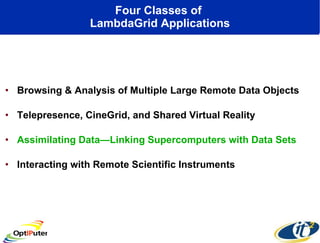 Four Classes of  LambdaGrid Applications Browsing & Analysis of Multiple Large Remote Data Objects Telepresence, CineGrid, and Shared Virtual Reality Assimilating Data—Linking Supercomputers with Data Sets Interacting with Remote Scientific Instruments 