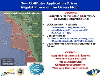 New OptIPuter Application Driver:  Gigabit Fibers on the Ocean Floor LOOKING NSF ITR with PIs: John Orcutt & Larry Smarr - UCSD John Delaney & Ed Lazowska –UW Mark Abbott – OSU Collaborators at: MBARI, WHOI, NCSA, UIC, CalPoly, UVic, CANARIE, Microsoft, NEPTUNE-Canarie Goal: Prototype Cyberinfrastructure for NSF ORION LOOKING:  ( L aboratory for the  O cean  O bservatory  K nowledge  In tegration  G rid) www.neptune.washington.edu LOOKING-- Integrate Instruments & Sensors (Real Time Data Sources)  Into a LambdaGrid  Computing Environment  With Web Services Interfaces 
