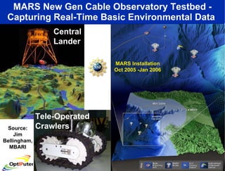 MARS New Gen Cable Observatory Testbed - Capturing Real-Time Basic Environmental Data  Tele-Operated Crawlers Central Lander MARS Installation Oct 2005 -Jan 2006 Source: Jim Bellingham, MBARI 
