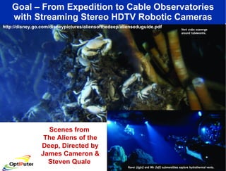 Goal – From Expedition to Cable Observatories with Streaming Stereo HDTV Robotic Cameras Scenes from  The Aliens of the Deep, Directed by James Cameron & Steven Quale  http://disney.go.com/disneypictures/aliensofthedeep/alienseduguide.pdf 