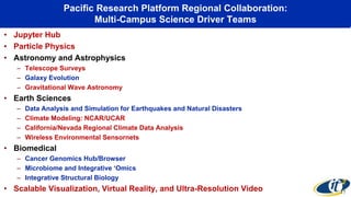 The Pacific Research Platform