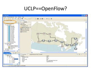 CRC-i2CAT-Inocybe-UofOUCLP==OpenFlow?