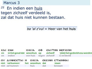 Marcus 3
25 En indien een huis
tegen zichzelf verdeeld is,
zal dat huis niet kunnen bestaan.
ba 'al z'vul = Heer van het huis
 