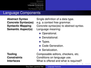 Motivation
                     Language Factories
                  Language Components
                            Case Study
                   The Research Agenda


Language Components
  Abstract Syntax              Single deﬁnition of a data type.
  Concrete Syntax(es)          e.g. a context free grammar.
  Syntactic Mapping            Concrete syntax(es) to abstract syntax.
  Semantic Aspect(s)           Language meaning:
                                        Operational.
                                        Denotational.
                                        Types.
                                        Code Generation.
                                        Serialization.
  Tooling                      Composable editors, checkers, etc.
  Constraints                  Conditions on language use.
  Interfaces                   What is offered and what is required?
                Tony Clark, Laurence Tratt   Language Factories
 