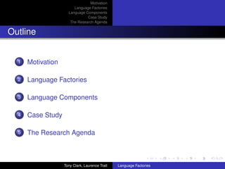 Motivation
                        Language Factories
                     Language Components
                               Case Study
                      The Research Agenda


Outline


  1   Motivation

  2   Language Factories

  3   Language Components

  4   Case Study

  5   The Research Agenda



                   Tony Clark, Laurence Tratt   Language Factories
 