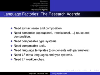 Motivation
                     Language Factories
                  Language Components
                            Case Study
                   The Research Agenda


Language Factories: The Research Agenda


     Need syntax reuse and composition.
     Need semantics (operational, translational, ...) reuse and
     composition.
     Need composable type systems.
     Need composable tools.
     Need language templates (components with parameters).
     Need LF meta-languages and type systems.
     Need LF workbenches.



                Tony Clark, Laurence Tratt   Language Factories
 