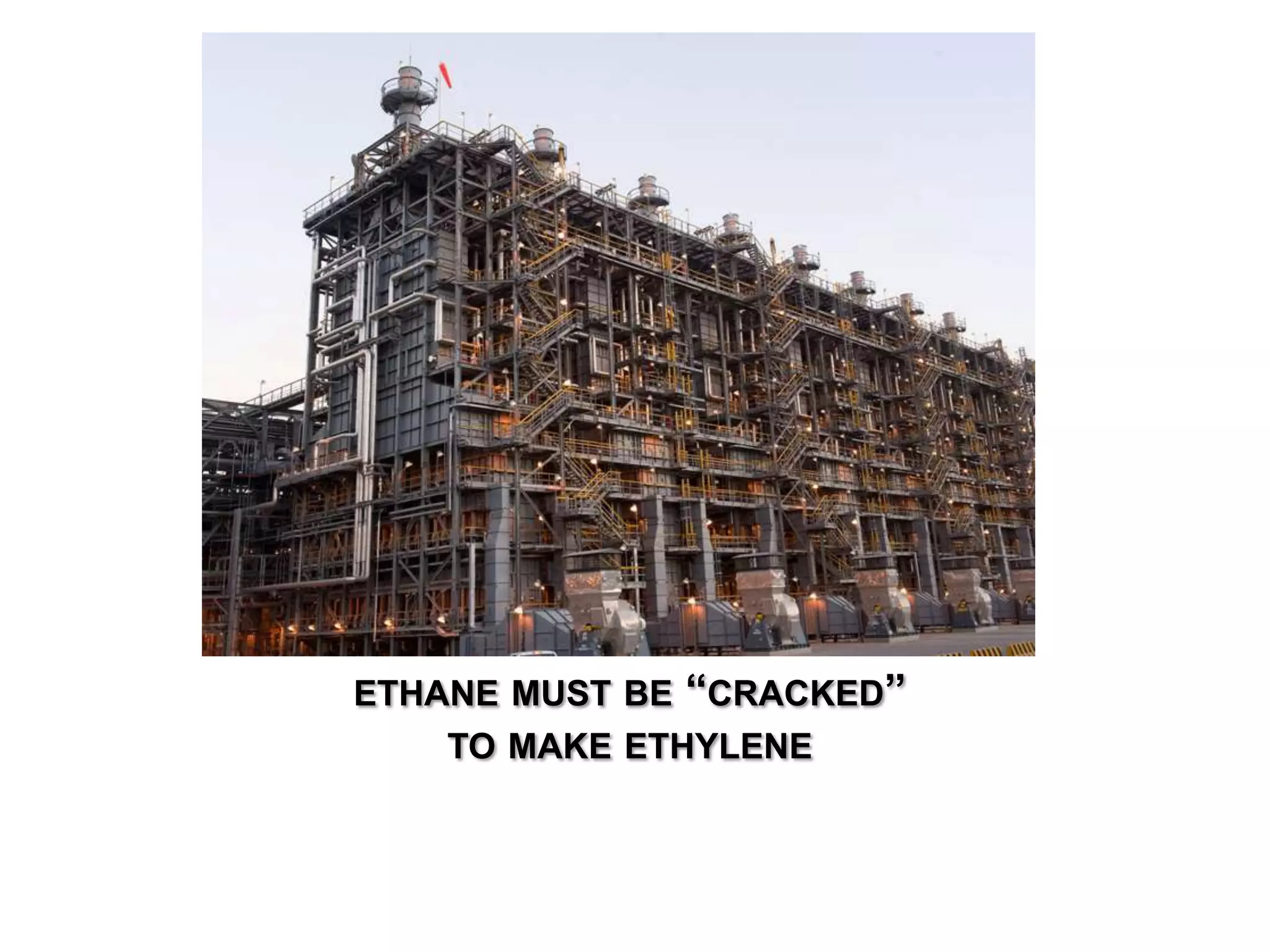ETHANE MUST BE “CRACKED”
    TO MAKE ETHYLENE
 