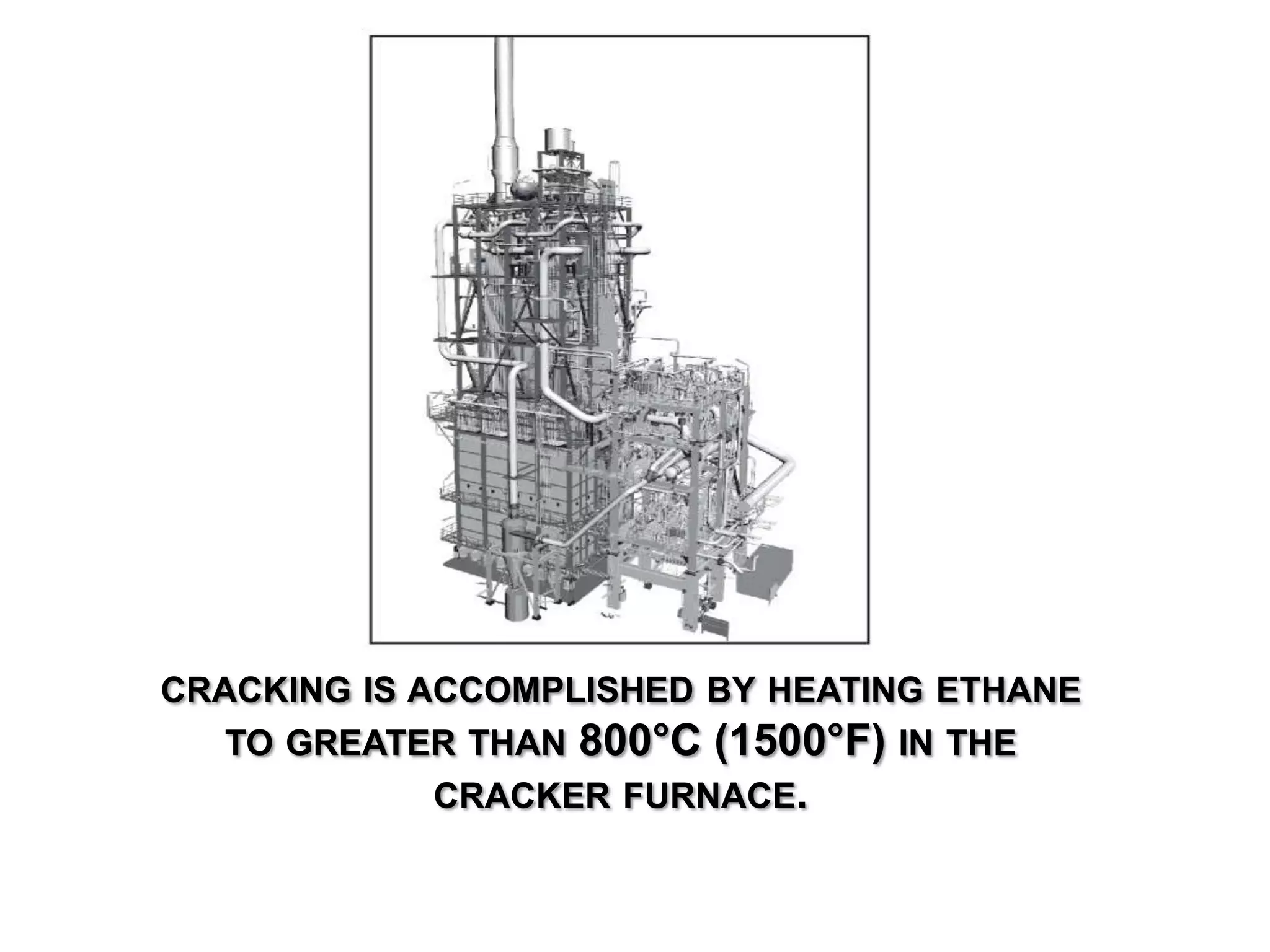 CRACKING IS ACCOMPLISHED BY HEATING ETHANE
   TO GREATER THAN 800°C (1500°F) IN THE
             CRACKER FURNACE.
 