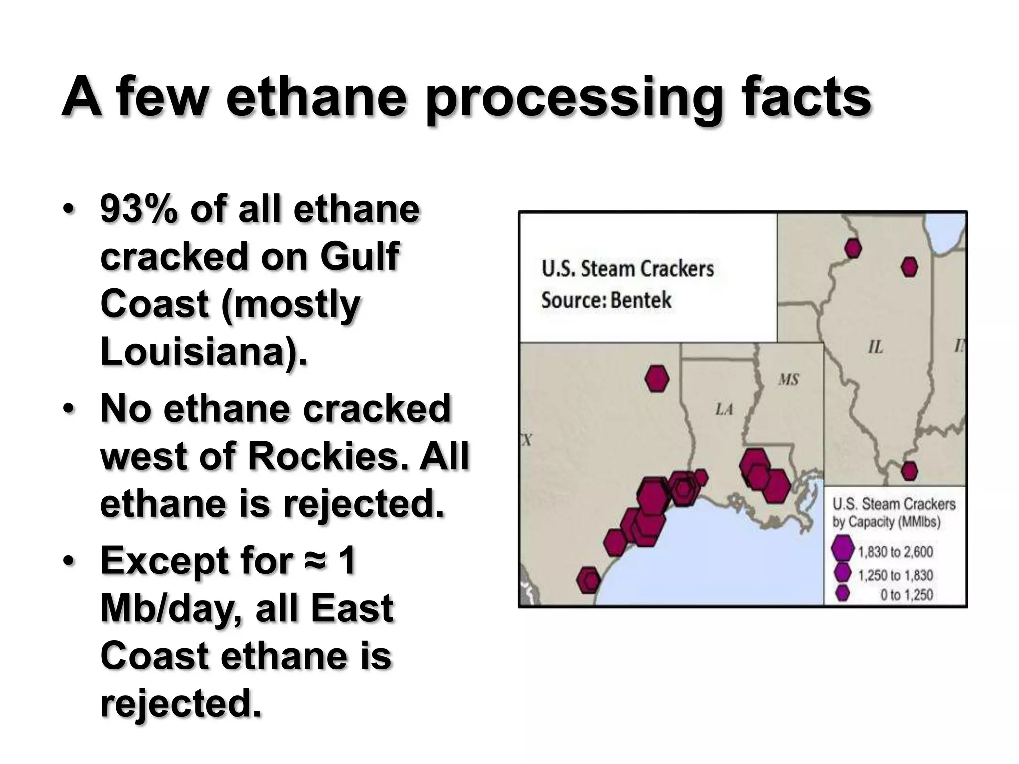 A few ethane processing facts
• 93% of all ethane
  cracked on Gulf
  Coast (mostly
  Louisiana).
• No ethane cracked
  west of Rockies. All
  ethane is rejected.
• Except for ≈ 1
  Mb/day, all East
  Coast ethane is
  rejected.
 