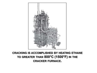 CRACKING IS ACCOMPLISHED BY HEATING ETHANE
   TO GREATER THAN 800°C (1500°F) IN THE
             CRACKER FURNACE.
 