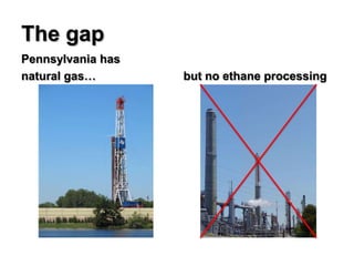 The gap
Pennsylvania has
natural gas…       but no ethane processing
 