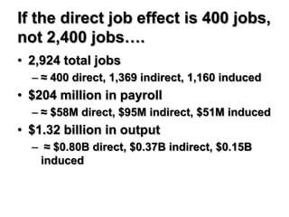 If the direct job effect is 400 jobs,
not 2,400 jobs….
• 2,924 total jobs
  – ≈ 400 direct, 1,369 indirect, 1,160 induced
• $204 million in payroll
  – ≈ $58M direct, $95M indirect, $51M induced
• $1.32 billion in output
  – ≈ $0.80B direct, $0.37B indirect, $0.15B
   induced
 