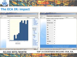 ECA




The ECA IR: impact




 80,000 hits/month   Top 10 countries include: USA, SA,
                                 Nigeria
 