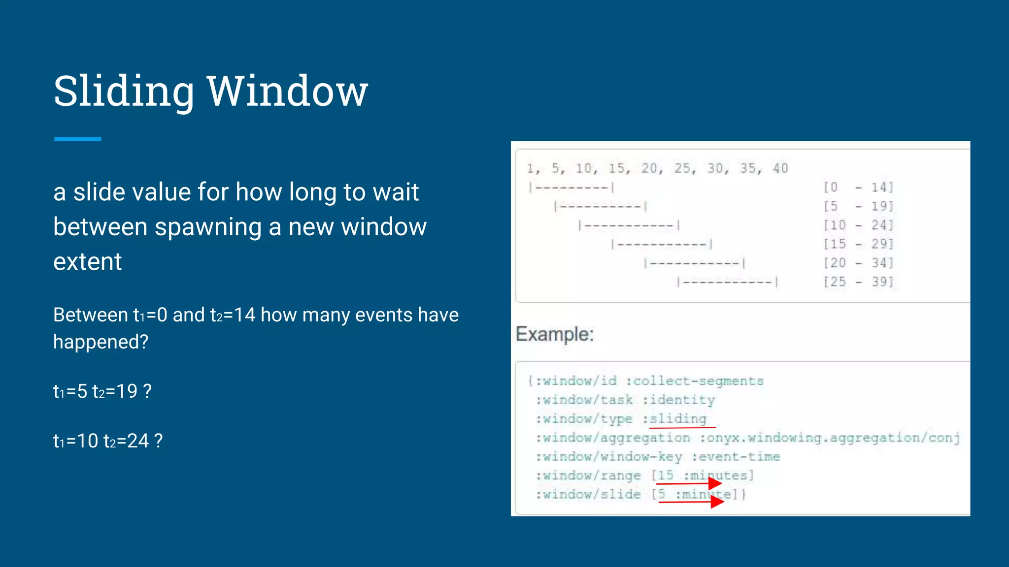Sliding Window a slide value for how long to wait between spawning a new window extent Between t1=0 and t2=14 how many events have happened? t1=5 t2=19 ? t1=10 t2=24 ? 