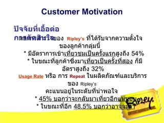 Customer Motivation ผลการสำรวจของ   Ripley’s   ที่ได้รับจากความตั้งใจของลูกค้ากลุ่มนี้  *  มีอัตราการเข้า เที่ยวชมเป็นครั้งแรก สูงถึง  54%  *  ในขณะที่ลูกค้าซึ่งมา เที่ยวเป็นครั้งที่สอง  ก็มีอัตราสูงถึง  32%  Usage  R ate   หรือ การ  R epeat   ในผลิตภัณฑ์และบริการของ  Ripley’s  คะแนนอยู่ในระดับที่น่าพอใจ  *  45%  บอกว่าจะกลับมาเที่ยวอีกแน่นอน  *  ในขณะที่อีก  48.5%  บอกว่าอาจจะมา   ปัจจัยที่เอื้อต่อการตัดสินใจ 