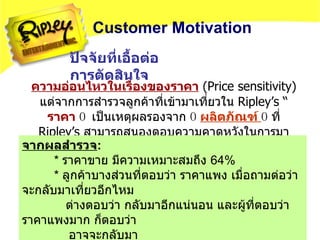 ความอ่อนไหวในเรื่องของราคา   (Price sensitivity)   แต่จากการสำรวจลูกค้าที่เข้ามาเที่ยวใน  Ripley’s “   ราคา  ”  เป็นเหตุผลรองจาก  “   ผลิตภัณฑ์  ”  ที่   Ripley’s  สามารถสนองตอบความคาดหวังในการมาเที่ยวได้มากกว่า  จากผลสำรวจ : *  ราคาขาย มีความเหมาะสมถึง  64%  *  ลูกค้าบางส่วนที่ตอบว่า ราคาแพง เมื่อถามต่อว่า จะกลับมาเที่ยวอีกไหม    ต่างตอบว่า กลับมาอีกแน่นอน และผู้ที่ตอบว่า ราคาแพงมาก ก็ตอบว่า  อาจจะกลับมา  ปัจจัยที่เอื้อต่อการตัดสินใจ Customer Motivation 