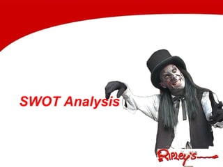 SWOT Analysis 
