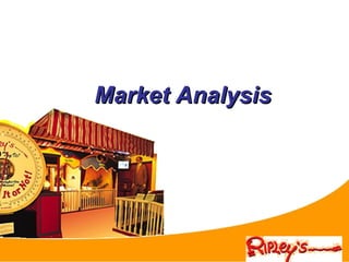 Market Analysis 