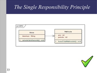 The Single Responsibility Principle




33
 