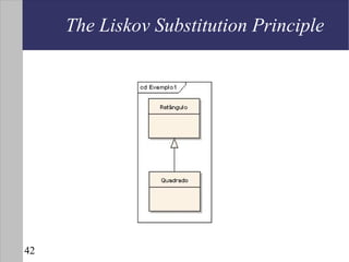 The Liskov Substitution Principle




42
 