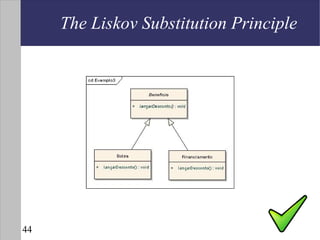 The Liskov Substitution Principle




44
 