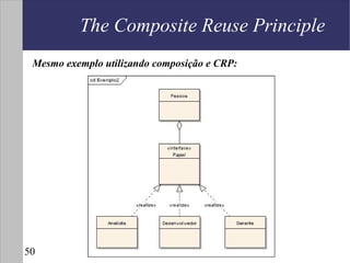 The Composite Reuse Principle
 Mesmo exemplo utilizando composição e CRP:




50
 
