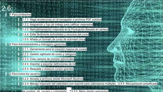 2.6;
1 Para profesores
1.1 1. Haga anotaciones en el navegador a archivos PDF subidos
1.2 2. Asignación y fujo de trabajo para calificar mejorados
1.3 3. Retroalimentación mejorada en la Puntuación Basada en certeza
1.4 4. Edite fácilmente actividades y recursos del curso
1.5 5. Añada un formato de curso de actividad única
2 Para Administradores y mánagers (gestores)
2.1 1. Herramienta para la creación masiva de cursos
2.2 2. Gestión agilizada de curso y categoría
2.3 3. Cree campos de nombre adicionales
2.4 4. Importar y exportar definiciones de rol
2.5 5. Respalde y restaure cursos grandes
3 Para todos los usuarios
3.2 2. Acceda a archivos desde Microsoft Skydrive
3.3 3. Manejo mejorado del calendario con soporte para calendarios múltiples -3.4 4. Recuperación simplificada
 