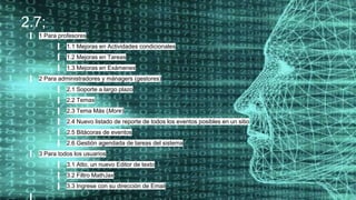 2.7;
1 Para profesores
1.1 Mejoras en Actividades condicionales
1.2 Mejoras en Tareas
1.3 Mejoras en Exámenes
2 Para administradores y mánagers (gestores)
2.1 Soporte a largo plazo
2.2 Temas
2.3 Tema Más (More)
2.4 Nuevo listado de reporte de todos los eventos posibles en un sitio
2.5 Bitácoras de eventos
2.6 Gestión agendada de tareas del sistema
3 Para todos los usuarios
3.1 Atto, un nuevo Editor de texto
3.2 Filtro MathJax
3.3 Ingrese con su dirección de Email
 
