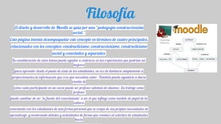 Filosofía
El diseño y desarrollo de Moodle se guía por una "pedagogía construccionista
social."
Esta página intenta desempaquetar este concepto en términos de cuatro principales,
relacionados con los conceptos: constructivismo, construccionismo, constructivismo
social y conectados y separados.
La consideración de estos temas puede ayudar a centrarse en las experiencias que podrían ser
mejores
para aprender desde el punto de vista de los estudiantes, en vez de limitarse simplemente a
proporcionarles la información que cree que necesitan saber. También puede ayudarle a darse
cuenta de
cómo cada participante en un curso puede ser profesor además de alumno. Su trabajo como
'profesor'
puede cambiar de ser 'la fuente del conocimiento' a ser el que influye como modelo de papel de la
cultura,
conectando con los estudiantes de una forma personal que se ocupa de sus propias necesidades de
aprendizaje, y moderando debates y actividades de forma que conduce al colectivo de estudiantes
hacia
 