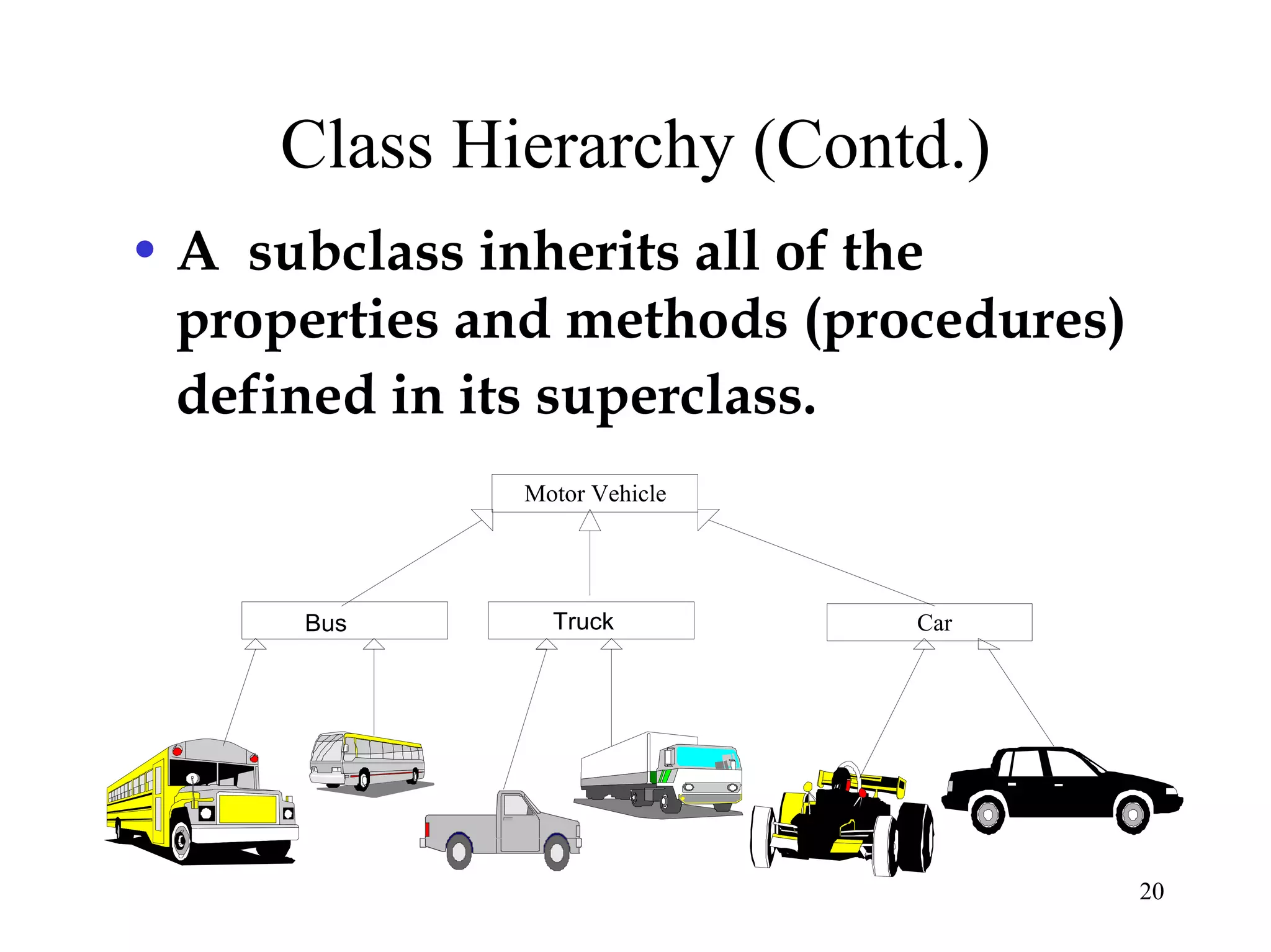 20
Class Hierarchy (Contd.)
• A subclass inherits all of the
properties and methods (procedures)
defined in its superclass.
Motor Vehicle
Truck CarBus
 