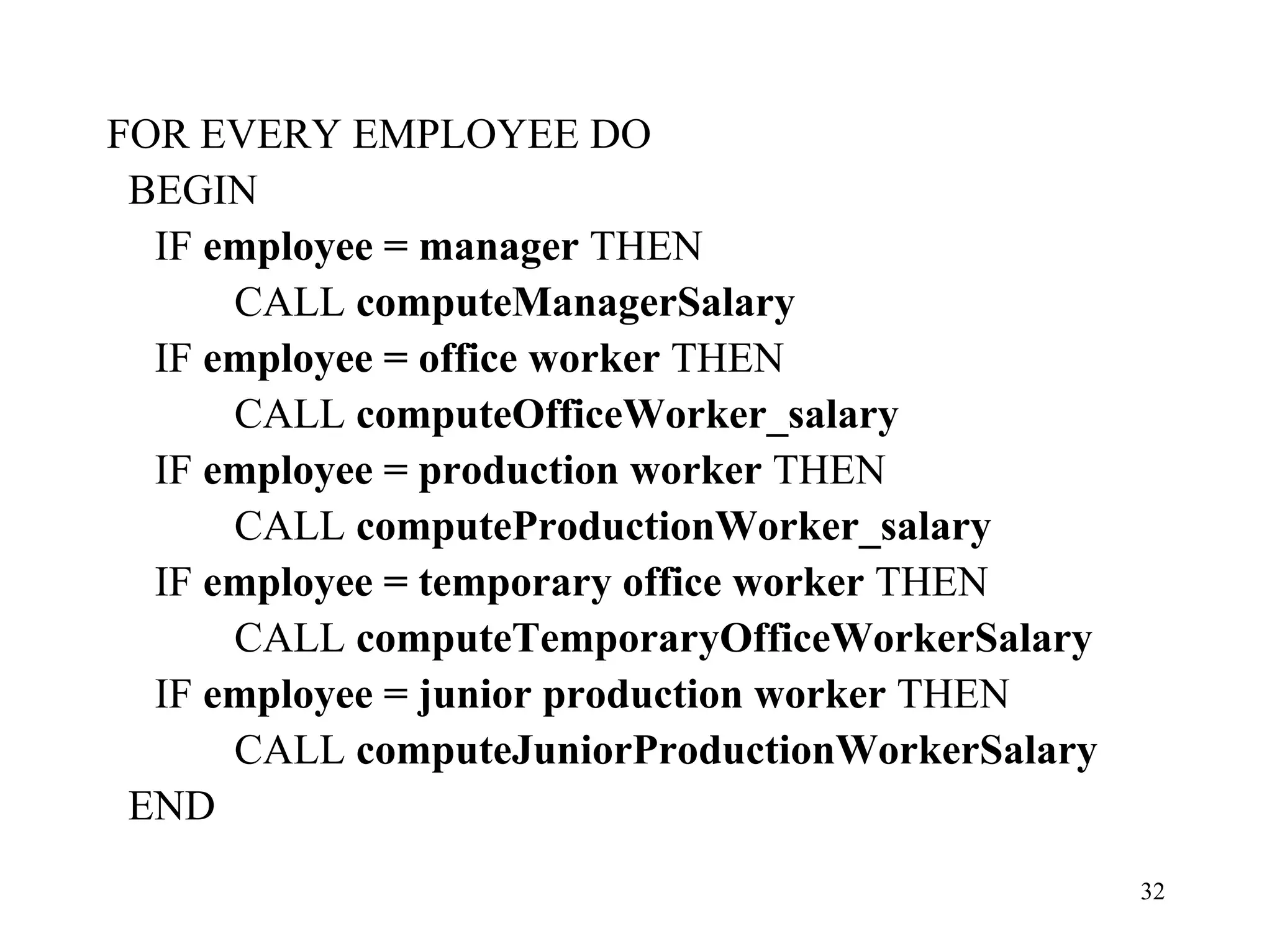 32
FOR EVERY EMPLOYEE DO
BEGIN
IF employee = manager THEN
CALL computeManagerSalary
IF employee = office worker THEN
CALL computeOfficeWorker_salary
IF employee = production worker THEN
CALL computeProductionWorker_salary
IF employee = temporary office worker THEN
CALL computeTemporaryOfficeWorkerSalary
IF employee = junior production worker THEN
CALL computeJuniorProductionWorkerSalary
END
 