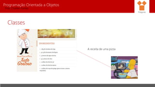 Programação Orientada a Objetos
Prof. Charles Fortes
Classes
Pitágoras
A receita de uma pizza
 