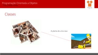 Programação Orientada a Objetos
Prof. Charles Fortes
Classes
Pitágoras
A planta de uma casa
 