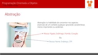 Programação Orientada a Objetos
Prof. Charles Fortes
Abstração
Abstração é a habilidade de concentrar nos aspectos
essenciais de um contexto qualquer, ignorando características
menos importantes ou acidentais
Pitágoras
Pessoa: Fígado, Estômago, Pulmão, Coração
Ou
Pessoa: Nome, Endereço, CPF
 