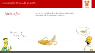 Programação Orientada a Objetos
Prof. Charles Fortes
Abstração Leva-se em consideração o domínio da aplicação, os
interesses e relevâncias para o contexto.
Pitágoras
 