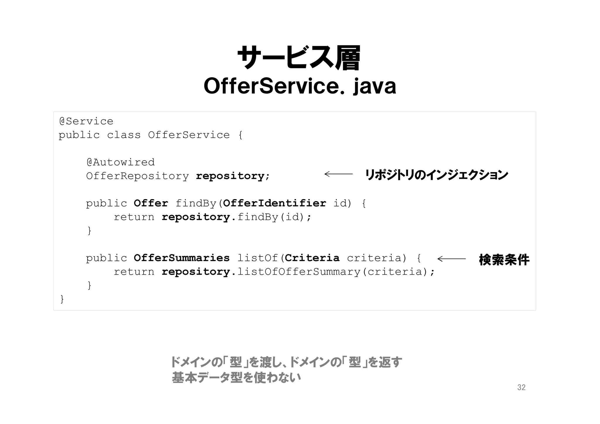 32
この列の実装例
 