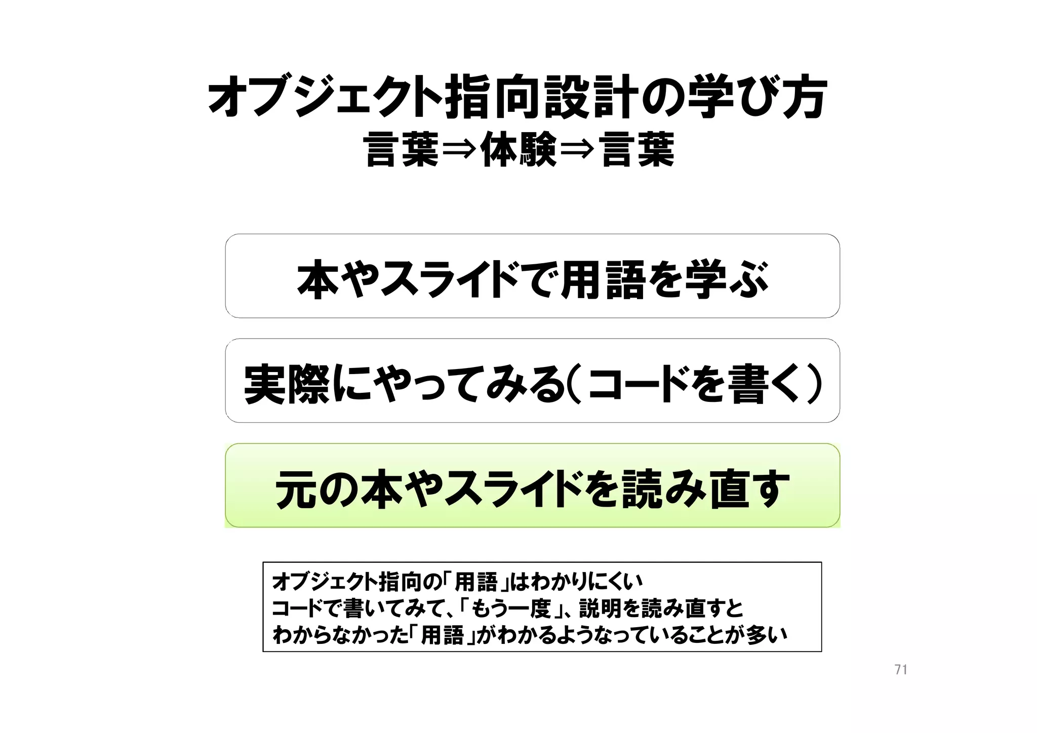 expireDate.add(-1);
expireDate.previousDay();
expireDate.dayOfFinalAlert ();
業務要件：期限切れの前日にアラートメールを送る
How より What
業務の関心事を明示的に表現する
71
 