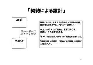 「コラボレーション」の設計原則
• お互いが対等の立場のオブジェクト
• 双方向の権利と義務、その明文化
• 一時的な関係（契約期間）
• 相手を詳しく知りたがってはいけない
契約による設計
Design by Contract
by バートランド・メイヤー
与えた影響：
ワーフスブラック 「オブジェクトデザイン」
ケントベック 「XP」「リファクタリング」「実装パターン」
エリックエヴァンス 「ドメイン駆動設計」
…
20
注意！ assert 構文が契約による設計ではない
 