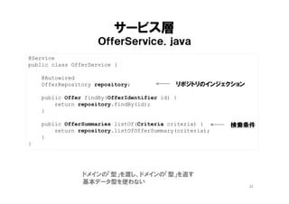 32
この列の実装例
 