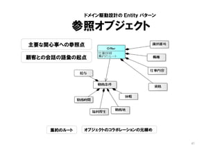 ドメインオブジェクト
「善い部品」
47
善い：地道に繰り返すべき正しい努力
 