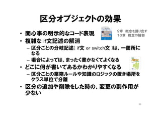 実装例
60
public class DateOfBirth {
Integer year = LocalDate.now().getYear() - 35;
Integer month;
Integer day;
public LocalDate getValue() {
return LocalDate.of(year, month, day);
}
@AssertTrue(message = "生年月日を入力してください")
public boolean isNotEmpty() {
if (year == null || month == null || day == null) return false;
return true;
}
public String getAgeText() {
return String.format("%s歳", getAge());
}
}
年齢は、その分野の専門家の微妙な関心事…
 